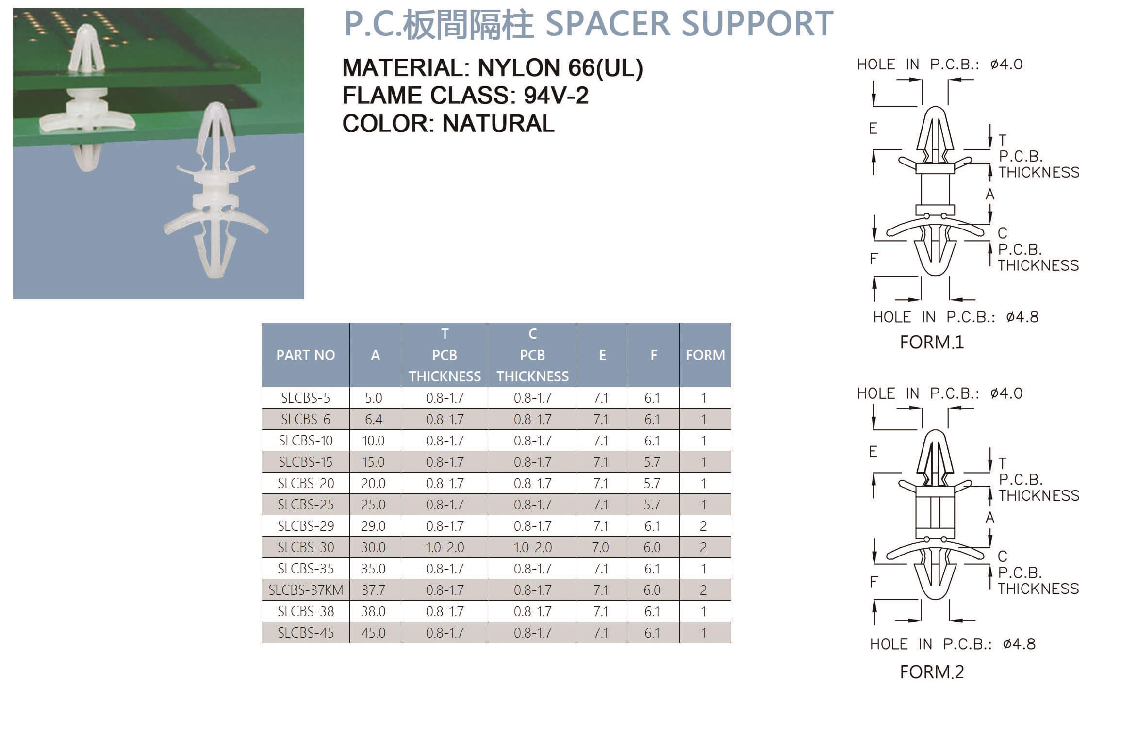 PCB Standoff SLCBS-5